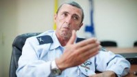 İşgal Ordusu Başhahamı Rafi Peretz: Müslümanların Kudüs Ve Mescid-i Aksa’da Bulunmaları Meşru Değil…