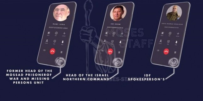 “Musa’nın Asası” hacker grubu Siyonist askeri yetkilinin telefon numaralarını yayınladı