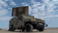 İran ordusunun en yeni radarı ile, koatrokopter keşfi ve tanımlanması